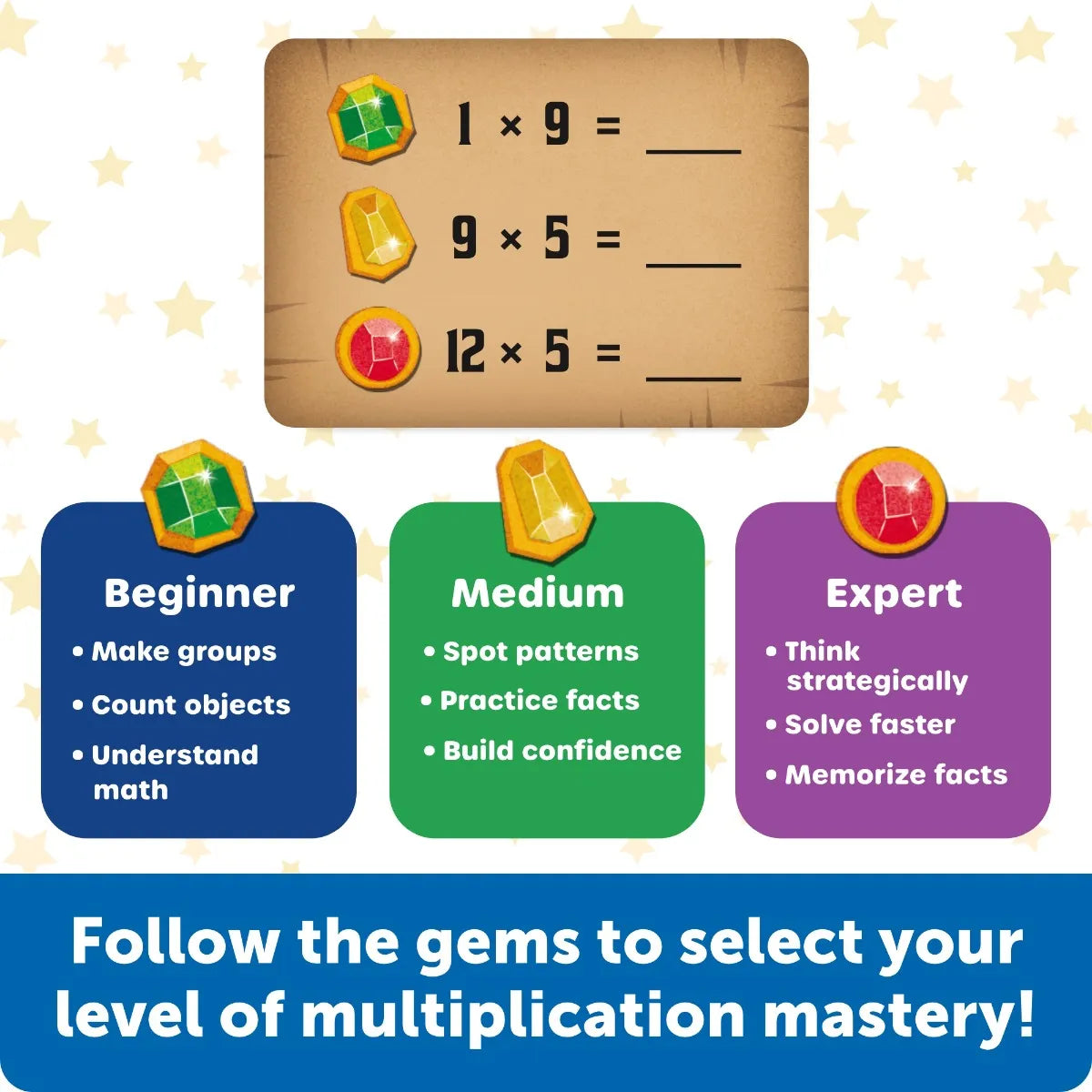 Learning Resources Wizards of Mathland