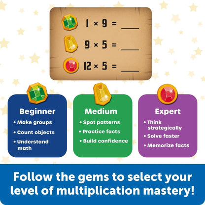 Learning Resources Wizards of Mathland