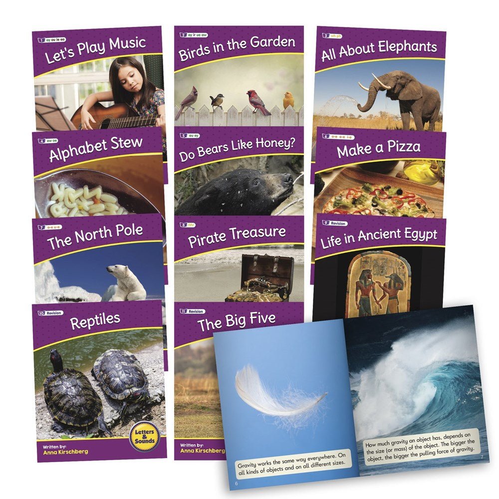 Letters & Sounds Phase 5 Set 2 Non - Fiction - ABC School Supplies