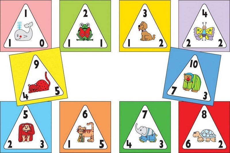 **Magic Triangles - ABC School Supplies