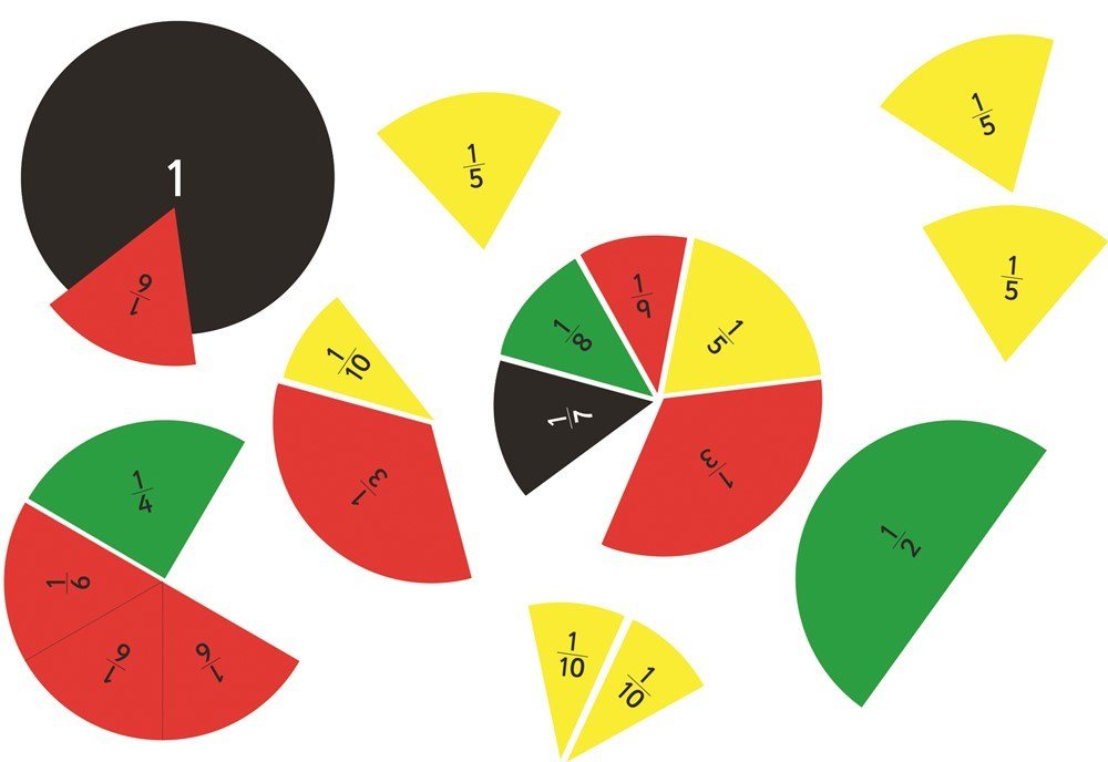 Magnetic Fractions Circles - ABC School Supplies