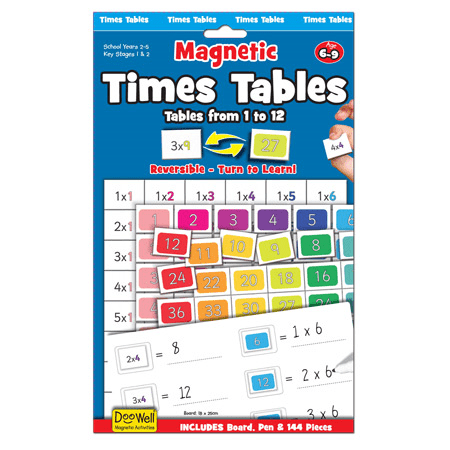 Magnetic Times Tables - From 1 To 12 - ABC School Supplies