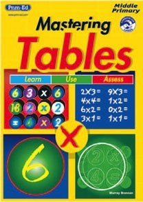 Mastering Tables - ABC School Supplies