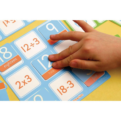 **Maths Operations Bingo Set - ABC School Supplies