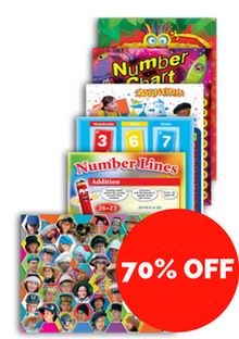 Maths Posters Set 2 - Ages 6-9 - ABC School Supplies