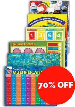 Maths Posters Set 3 - Ages 8-10 - ABC School Supplies