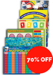 Maths Posters Set 3 - Ages 8-10 - ABC School Supplies