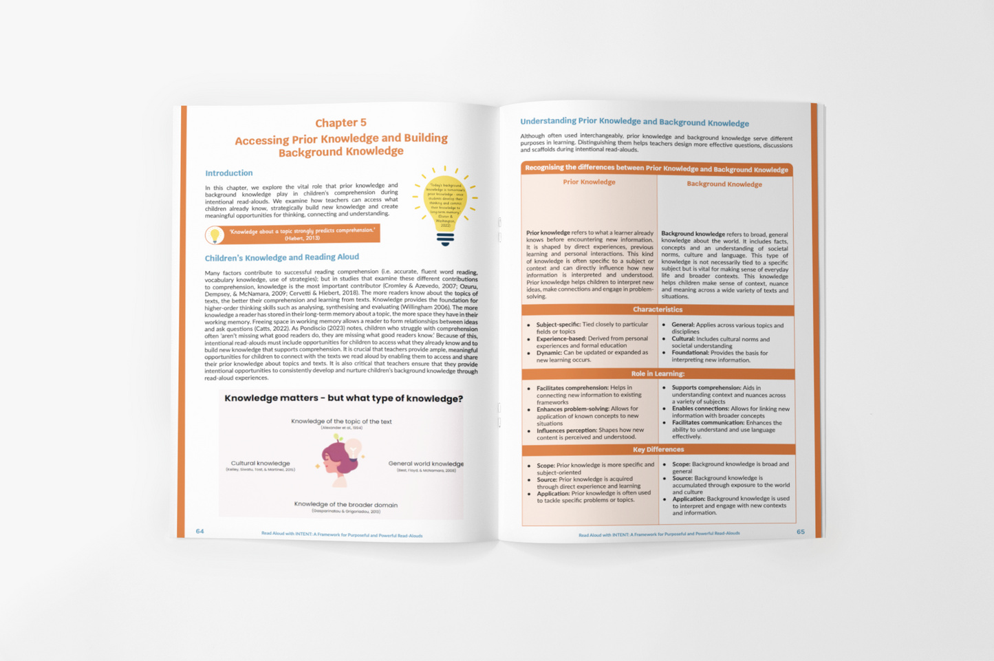 Read Aloud with INTENT: A Framework for Purposeful and Powerful Read-alouds in Early Primary