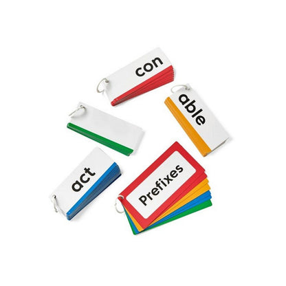 Morphology Wall Card Set - ABC School Supplies