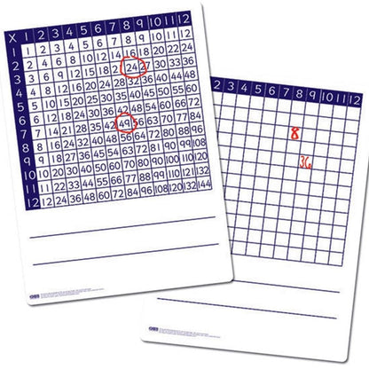 **Multiplication Boards A4 - ABC School Supplies