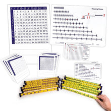 **New! Multiplication And Division Class Pack - ABC School Supplies