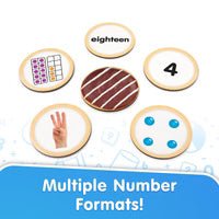 Number Snacks - ABC School Supplies