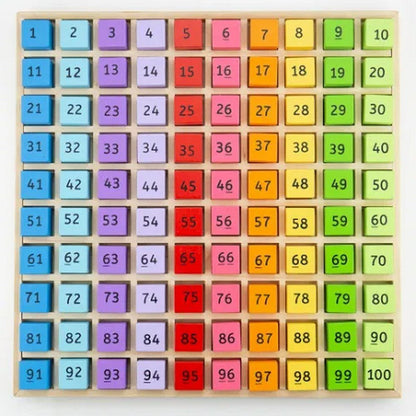 Number Tray - ABC School Supplies