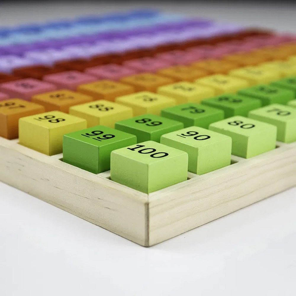 Number Tray - ABC School Supplies