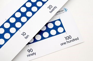 Numicon 10S Number Line - ABC School Supplies