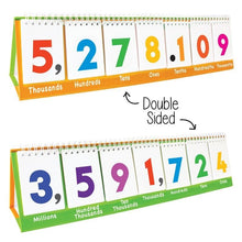 Ones To Millions Flip book - ABC School Supplies