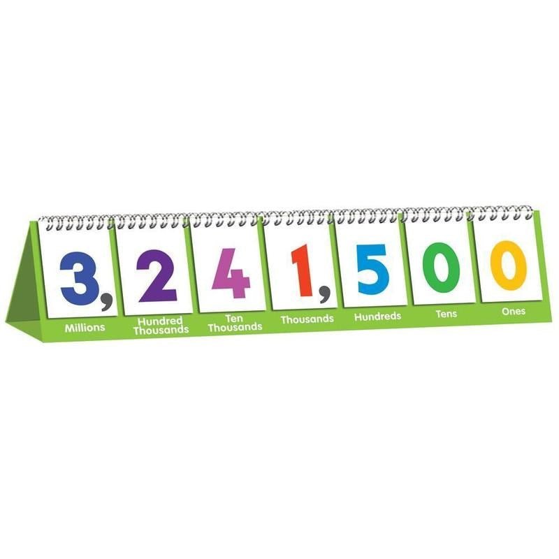 Ones To Millions Flip book - ABC School Supplies