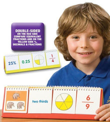 **Percentages, Decimals, Fraction Flip Book - ABC School Supplies