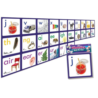 Phonics Wall Border - ABC School Supplies