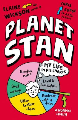 Planet Stan - ABC School Supplies