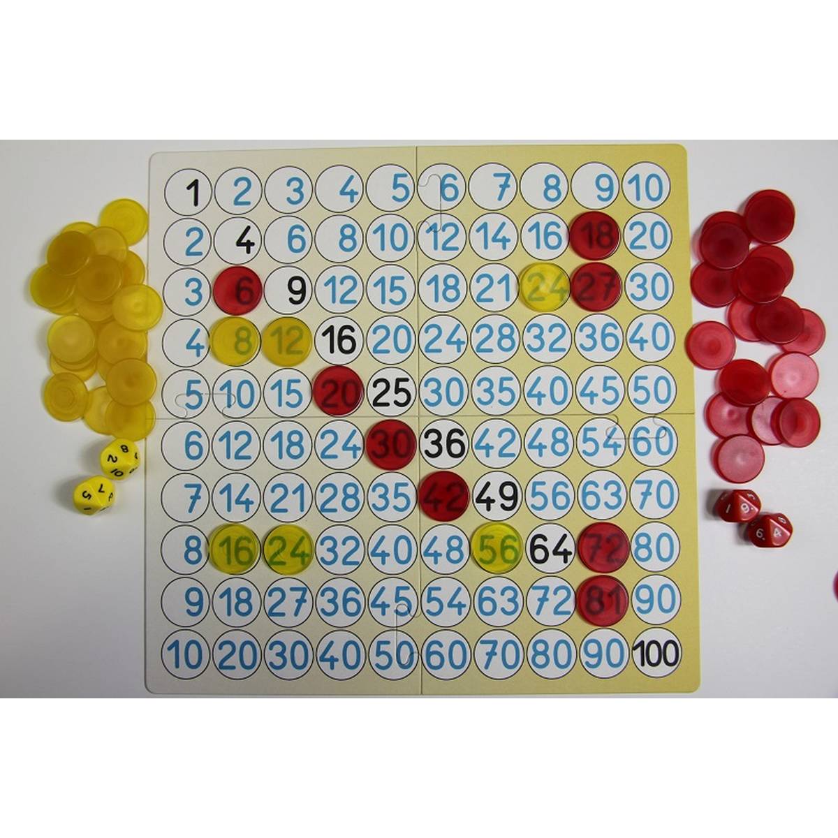 Multiplication Table