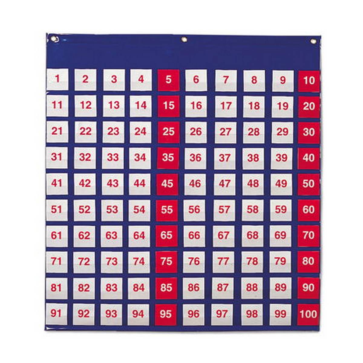 Hundred Pocket Chart