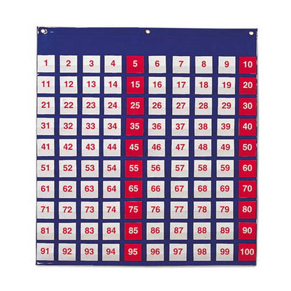 Hundred Pocket Chart