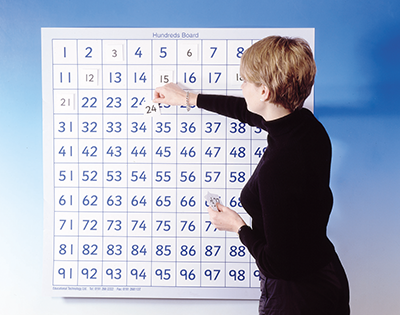 Giant 1 Metre Number Board