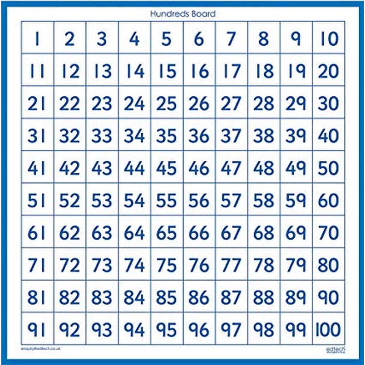 Giant 1 Metre Number Board