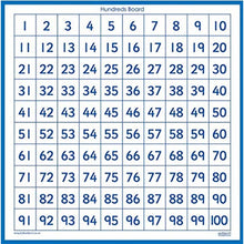 Giant 1 Metre Number Board