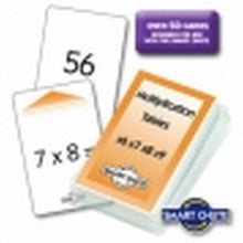 Multiplication Facts Chute Cards - x6 - x9