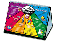 Non Fiction Writers Directory