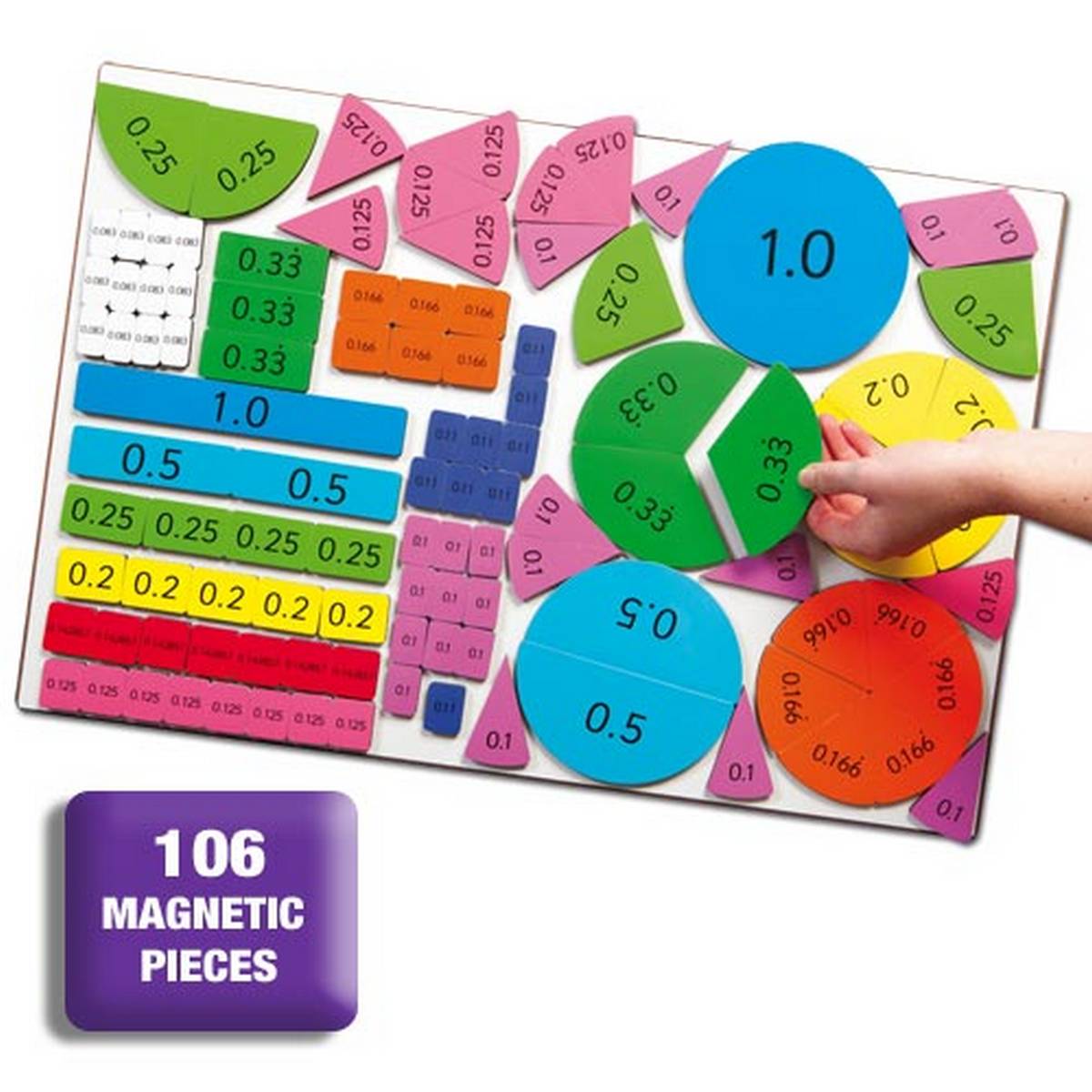 Magnetic Decimal Builders