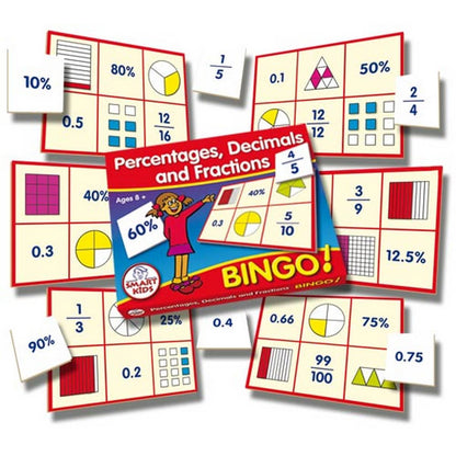 Percentages, Decimals & Fractions Bingo