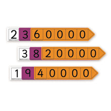 Pupil Place Value Arrows - Millions (Pack Of 27) - ABC School Supplies