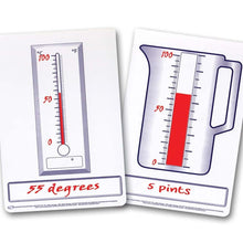 **Pupils Measures Boards A5 (Pack Of 30) - ABC School Supplies