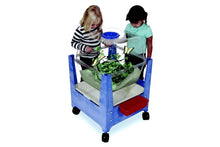Science Habitat Centre - ABC School Supplies