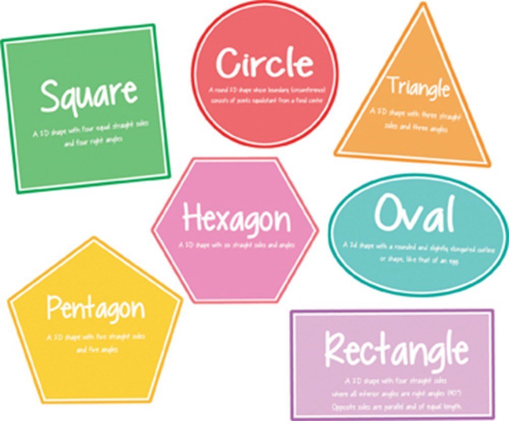 **Shapes Full Set 550(W) X 550(H) - ABC School Supplies