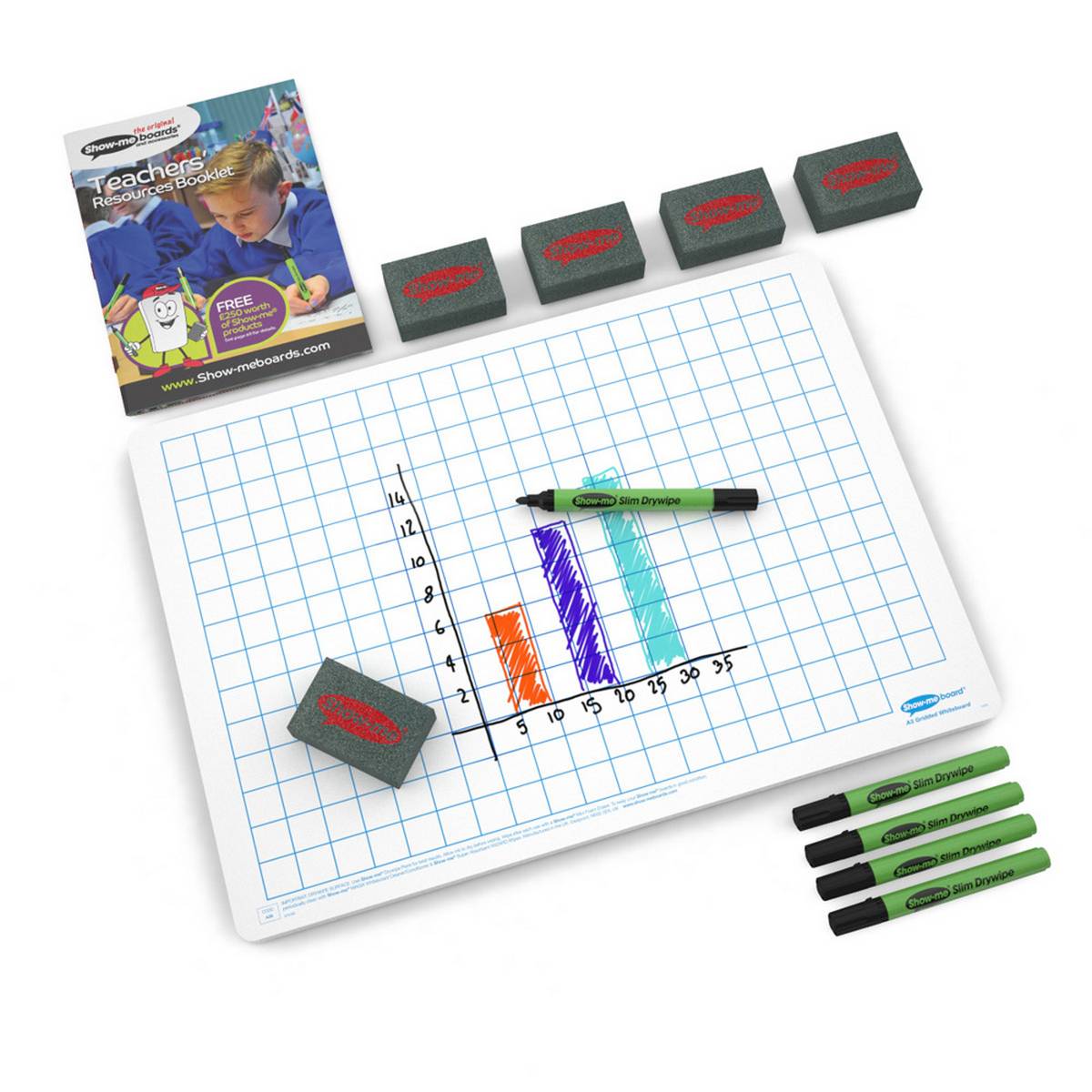 Show - Me Drywipe Board Pack, Pens & Erasers - Gridded/Plain, A3 - 5 Sets - ABC School Supplies