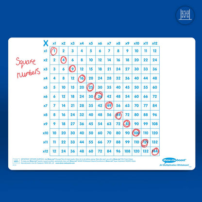 Show - Me Multiplication Gridded Drywipe Boards, Pens & Erasers (10 of Each) - ABC School Supplies