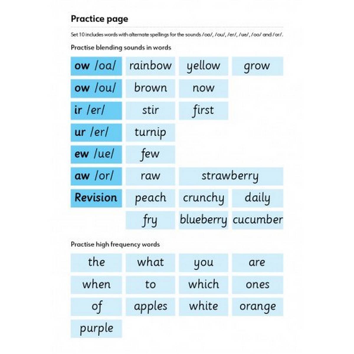 Speld Sa Phonic Books - Set 10 - Classpack (60 Titles) - ABC School Supplies