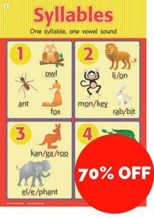 Spelling Posters Set 1 - ABC School Supplies