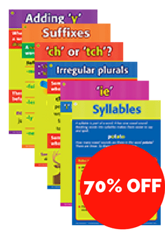 Spelling Posters Set 2 - ABC School Supplies