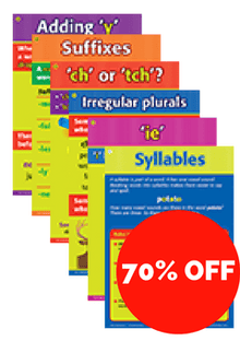 Spelling Posters Set 2 - ABC School Supplies