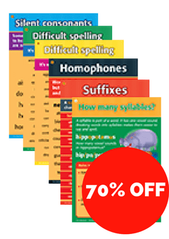 Spelling Posters Set 3 - ABC School Supplies