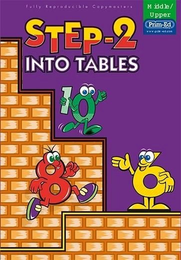 Step Into Tables 1 - ABC School Supplies