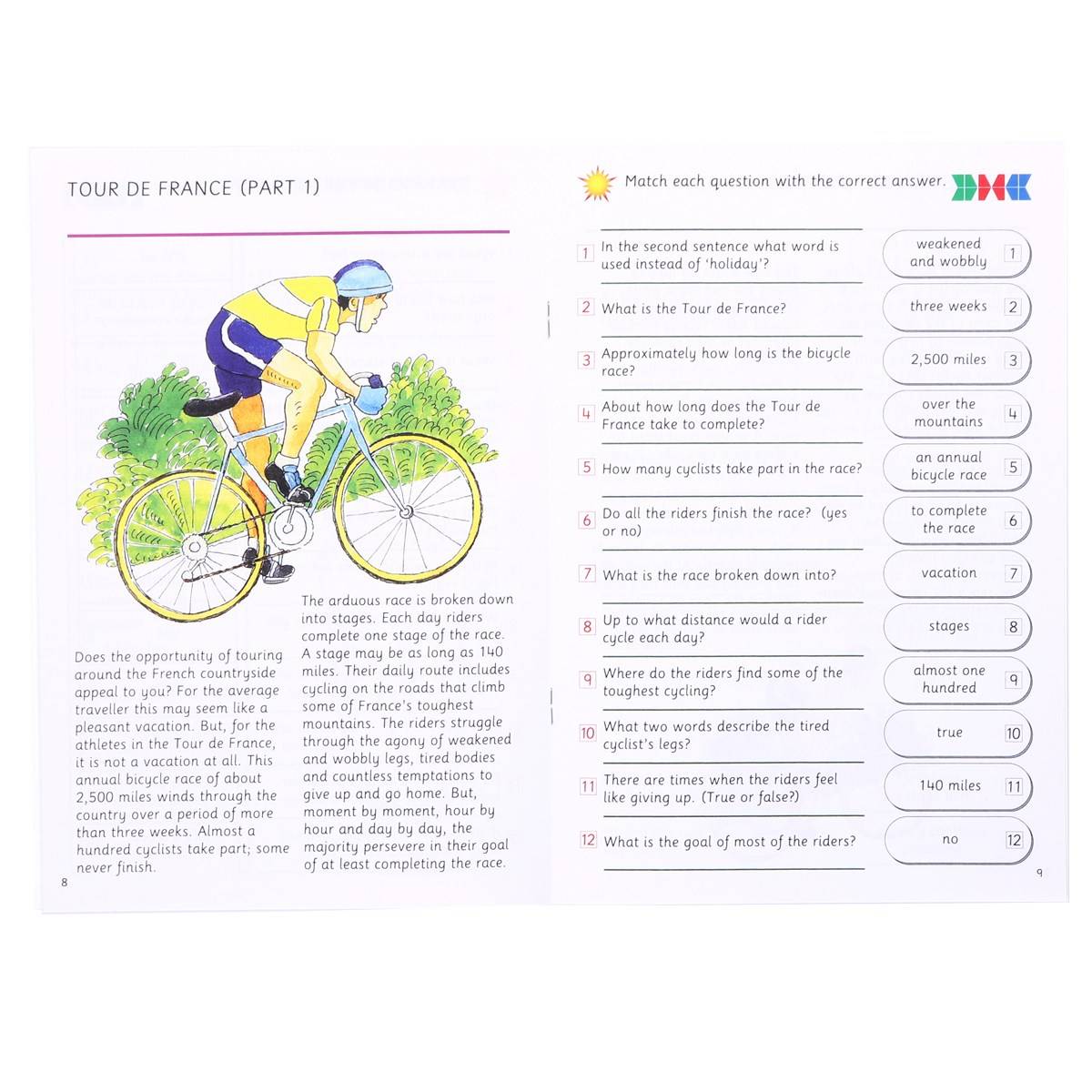 Stile Literacy Programme Pack - Year 3 - ABC School Supplies
