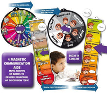 **Talk Dials And Behave - O - Meters - ABC School Supplies