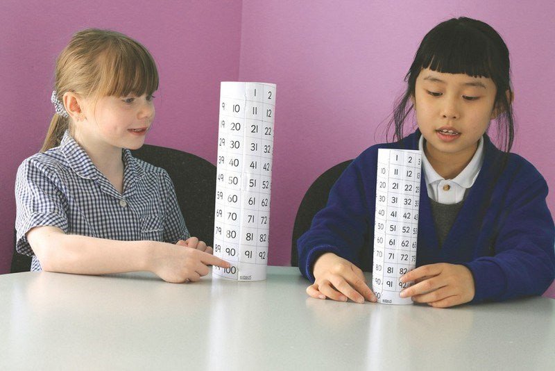 **Teacher Counting Tube - ABC School Supplies