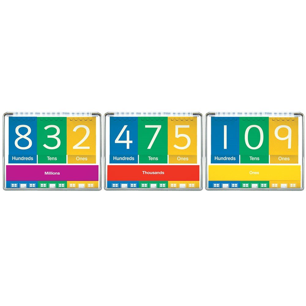 Teacher Place Value Home And Flip - ABC School Supplies